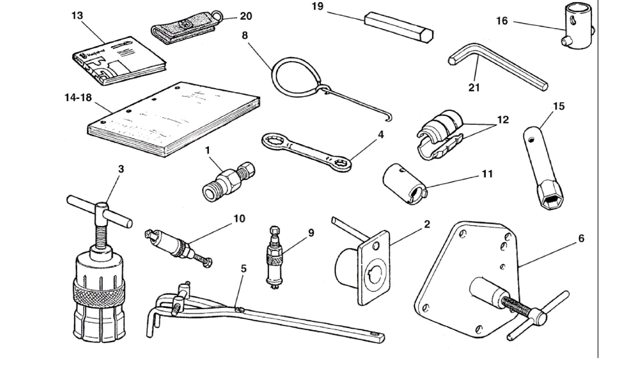 EQUIPMENT & TOOLS