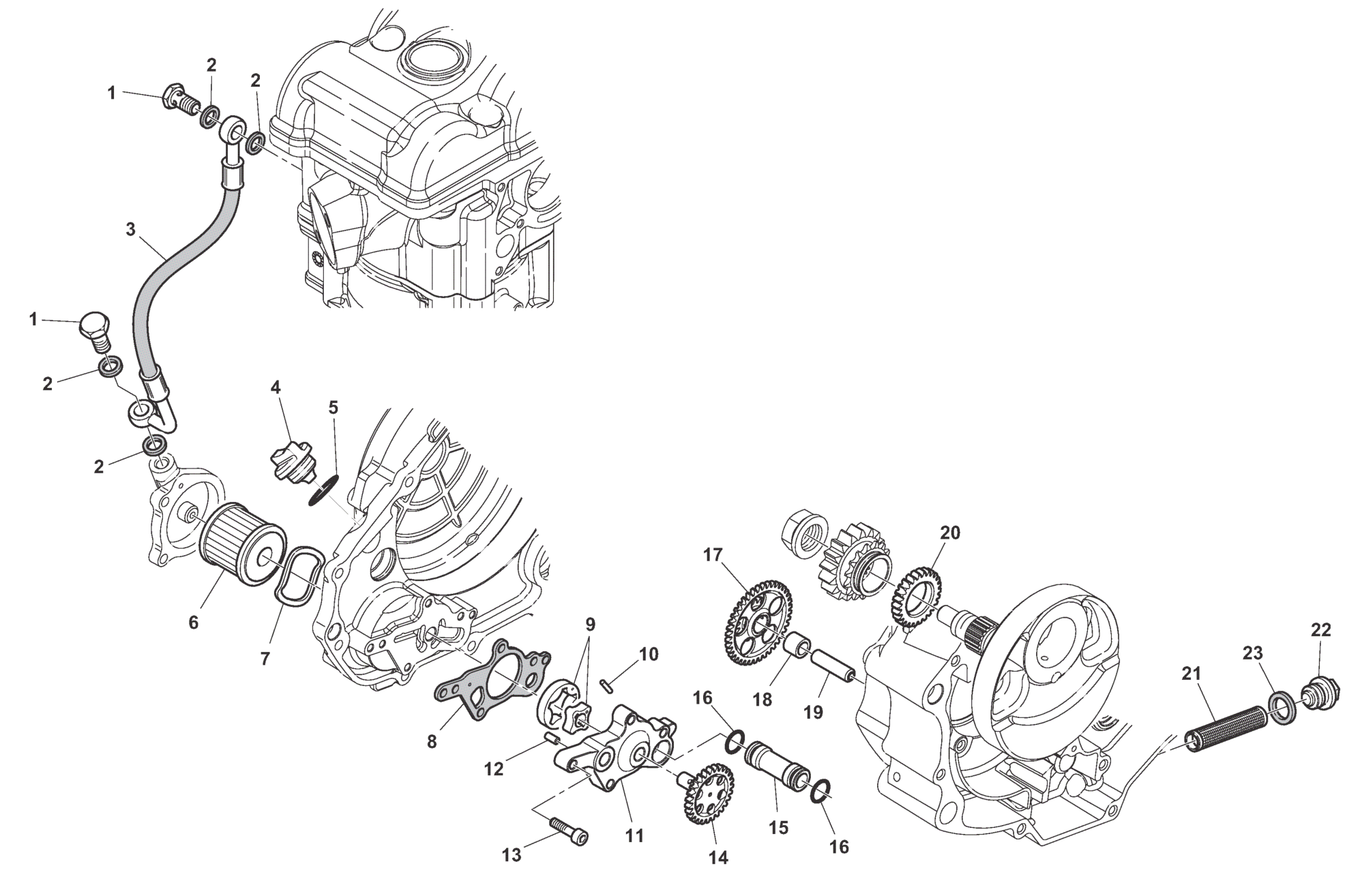 OIL SYSTEM