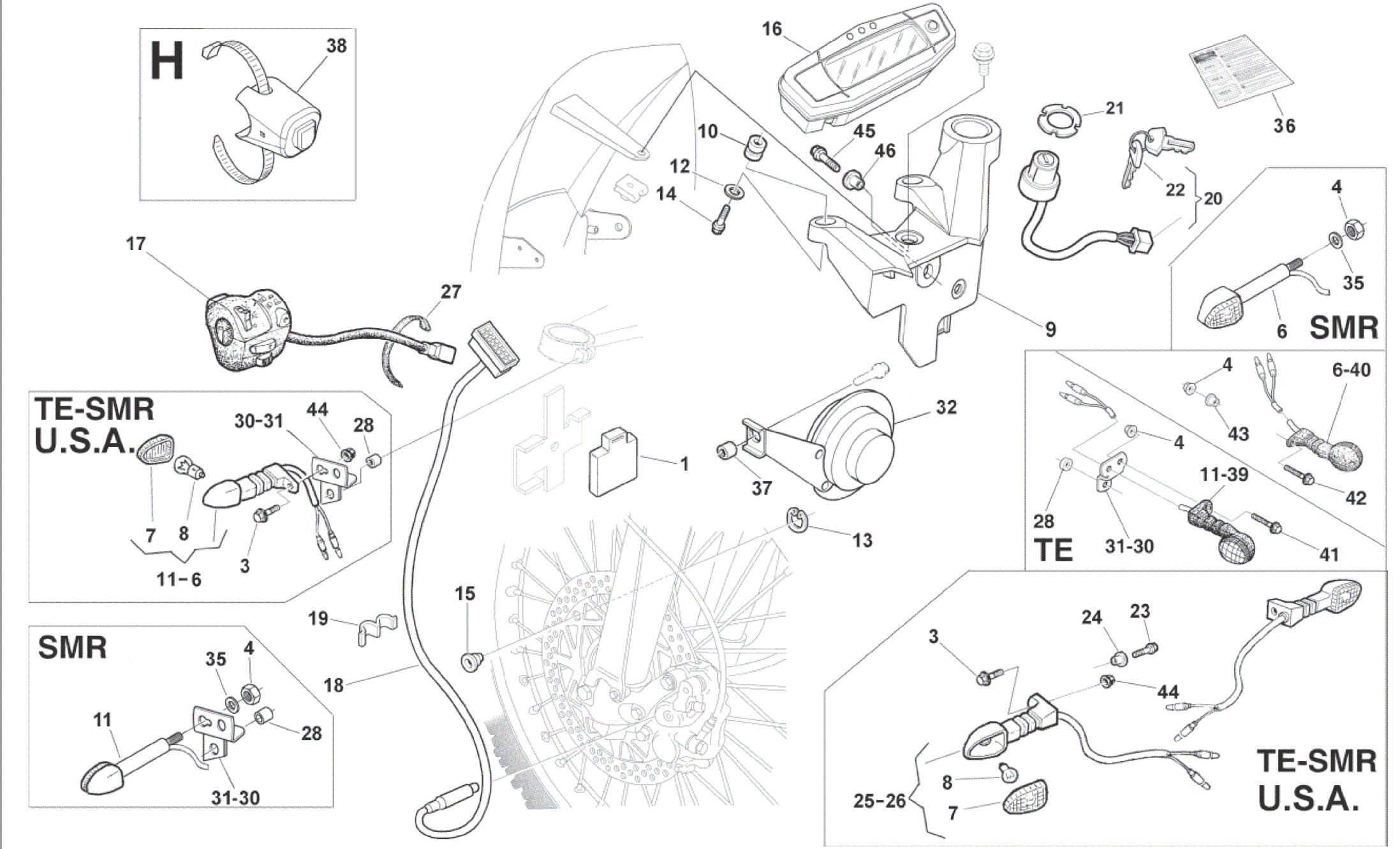 ELECTRIC INSTRUMENTS (SMR-TE)