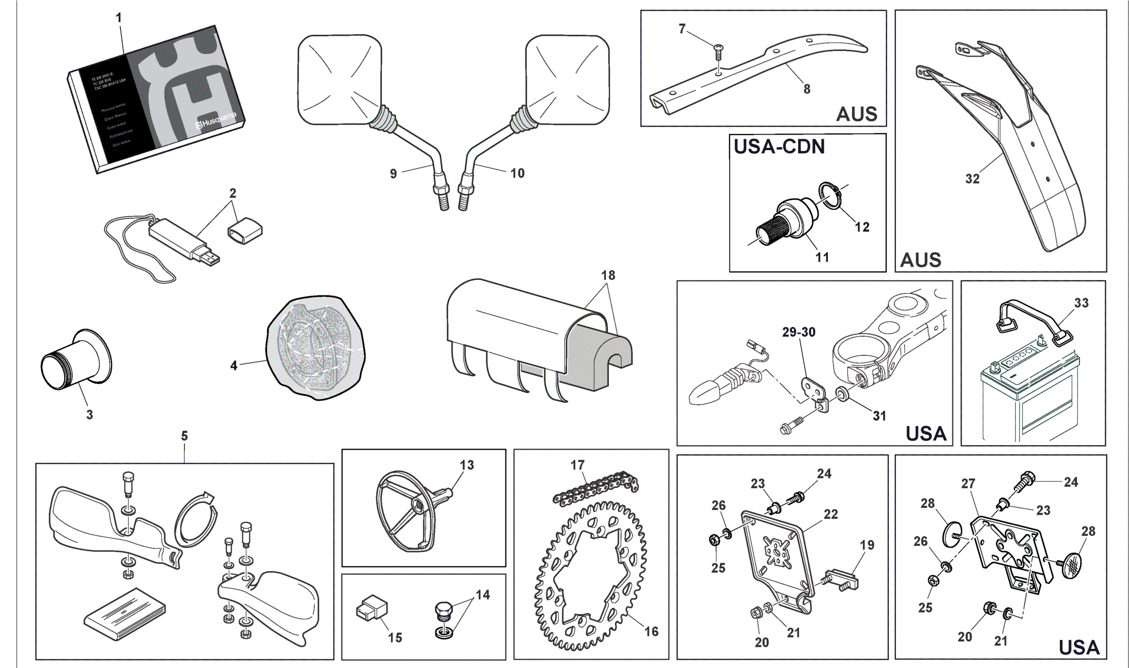 EQUIPMENT