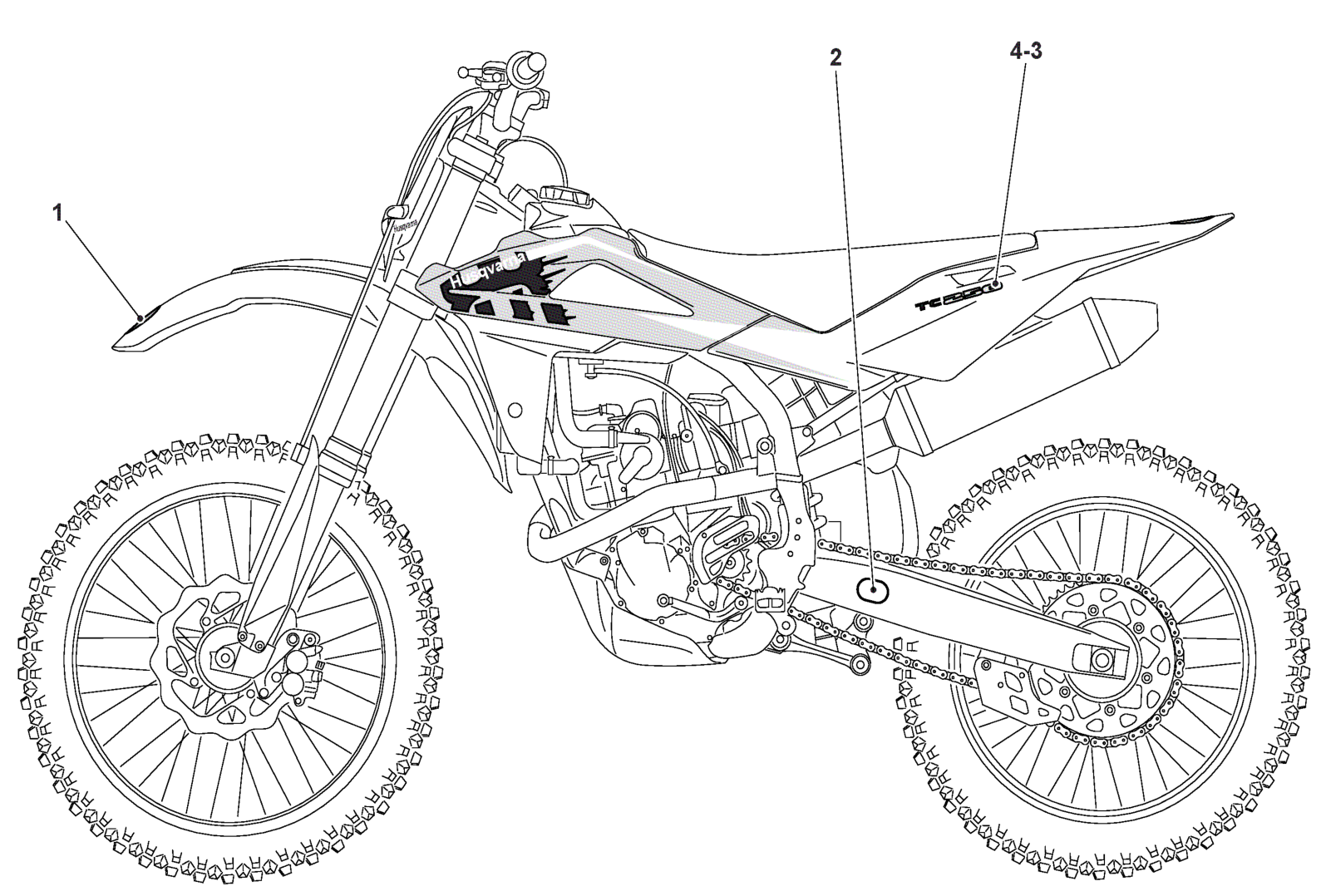 TRANSFERS (TC 250)