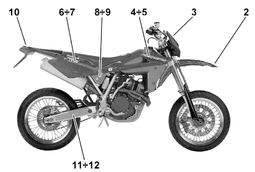 TRANSFERS BL (SMR 450-510 EU)