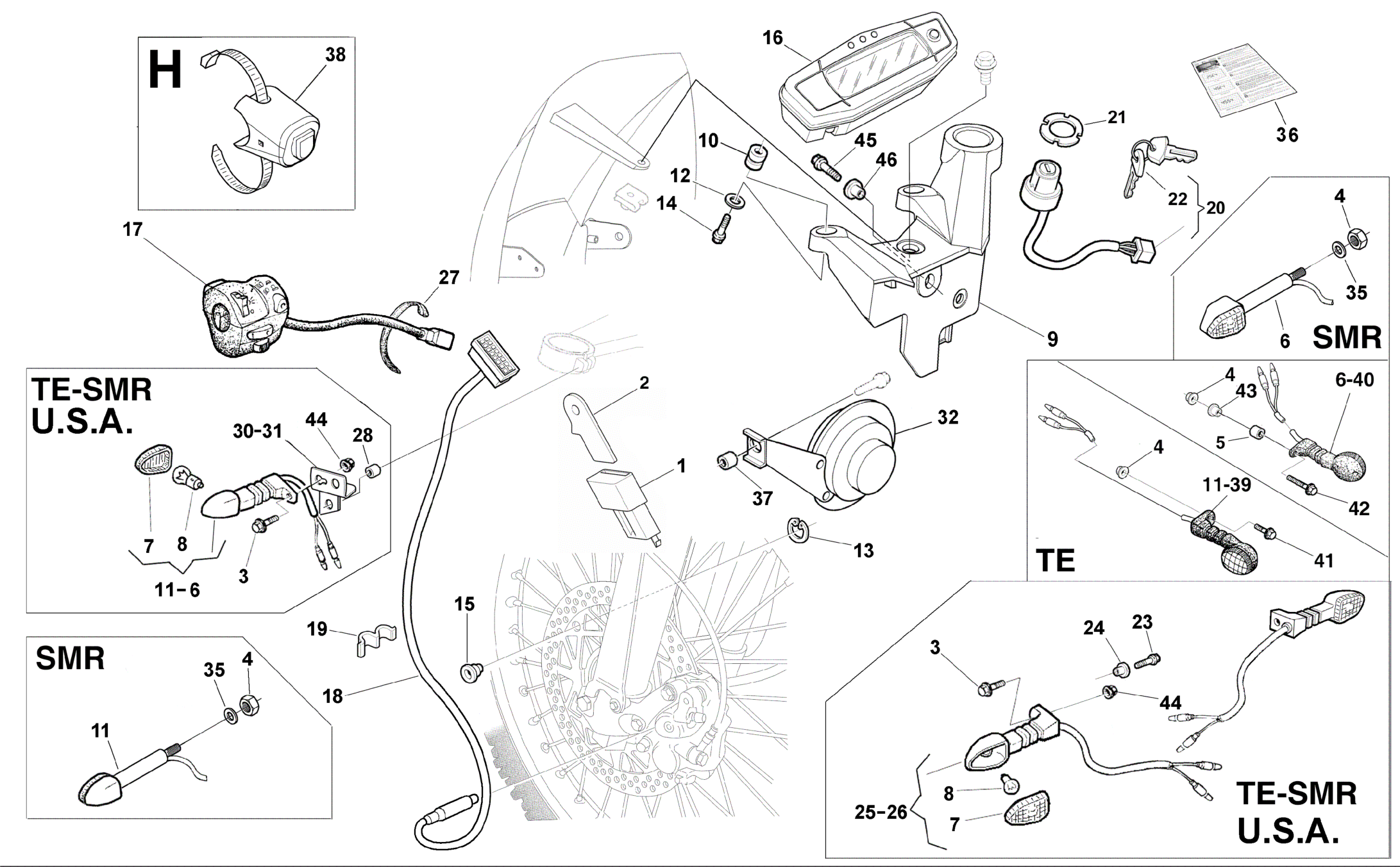 ELECTRIC INSTRUMENTS (SMR-TE)