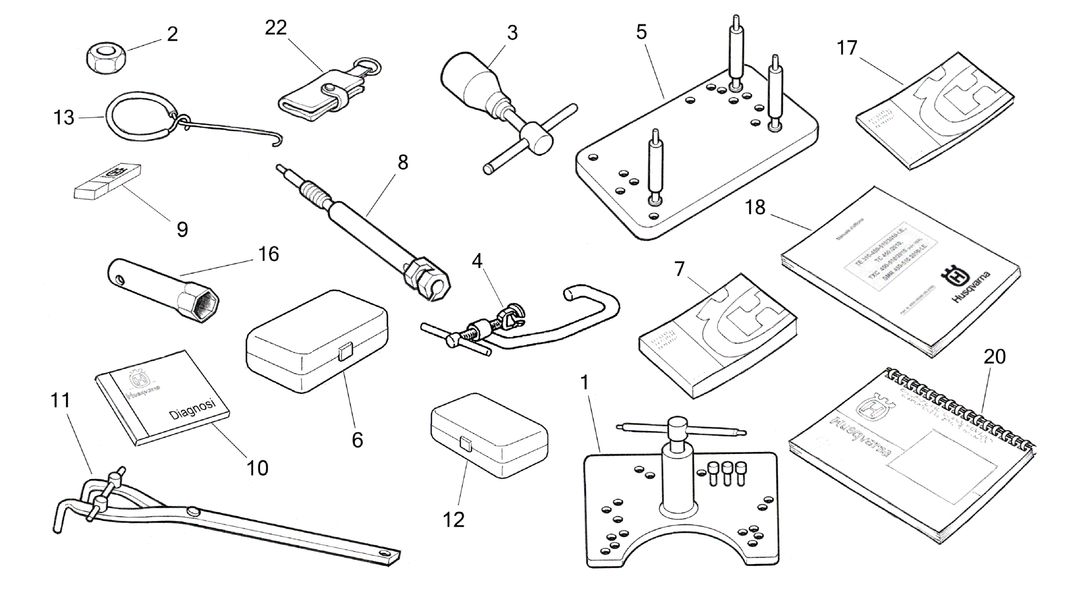 EQUIPMENT & TOOLS