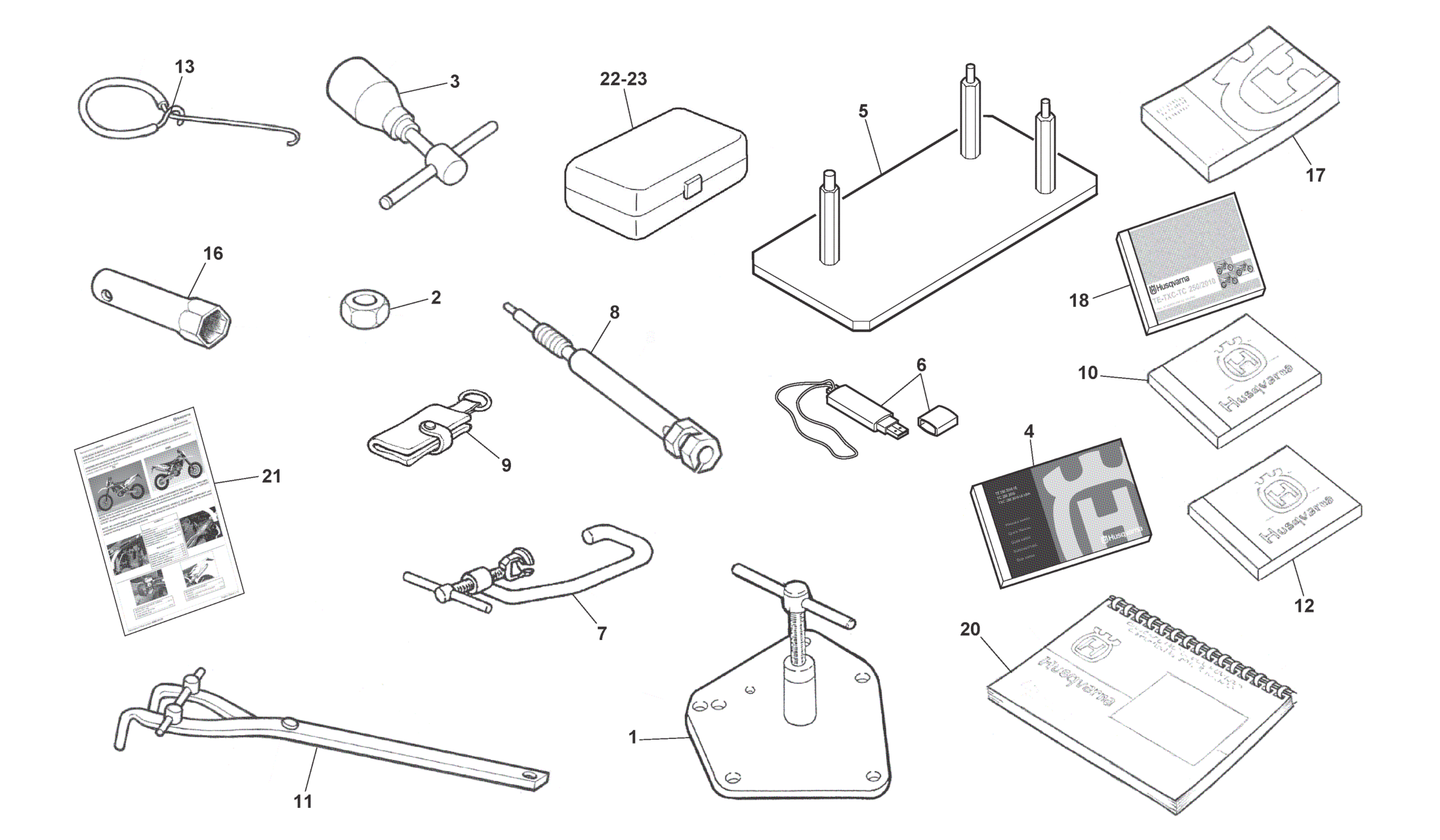 EQUIPMENT & TOOLS