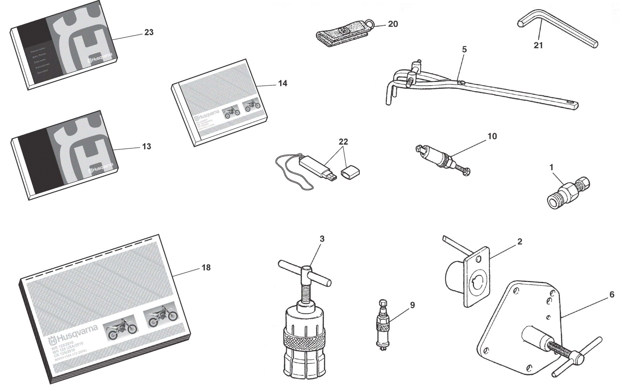 EQUIPMENT & TOOLS