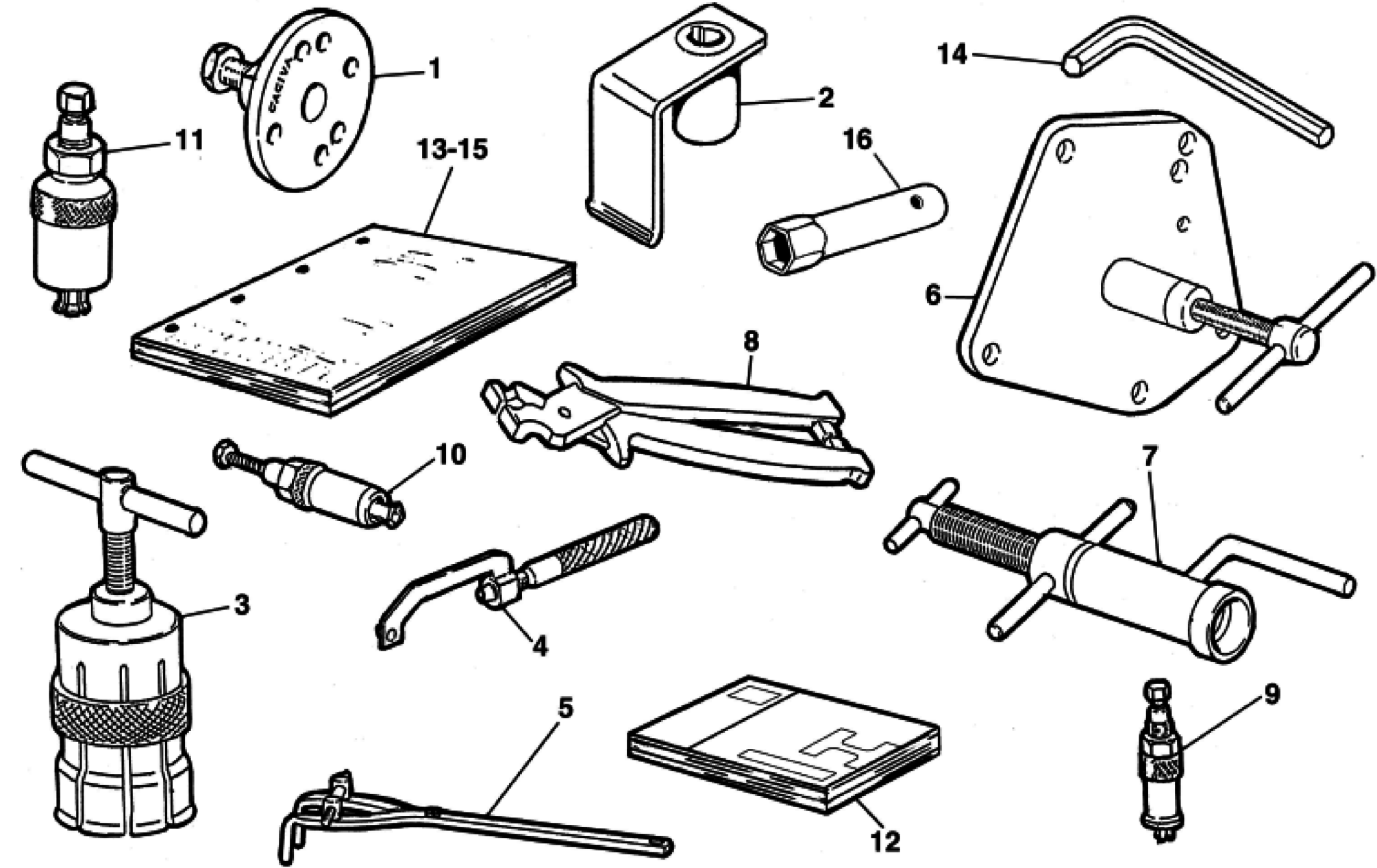 EQUIPMENT & TOOLS